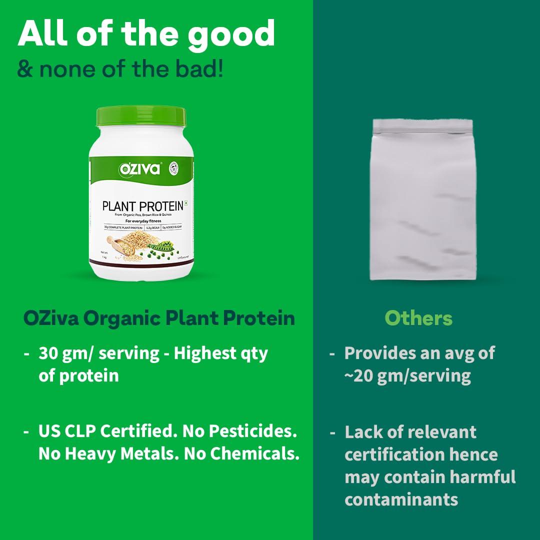 OZiva OZiva Organic Plant Protein for Everyday Fitness | 30g Protein - Pea Isolate | Complete Plant Protein Powder for Men & Women | No Added Sugar, Certified Clean & Vegan (Unflavoured, 1kg + shaker)