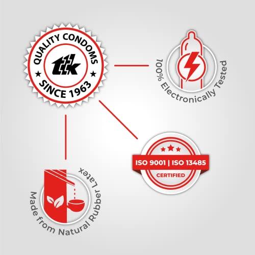 Skore Skore Nothing Thinnest Condoms | Flavored Strawberry with Disposal Pouches | pack of 1 | 10's each