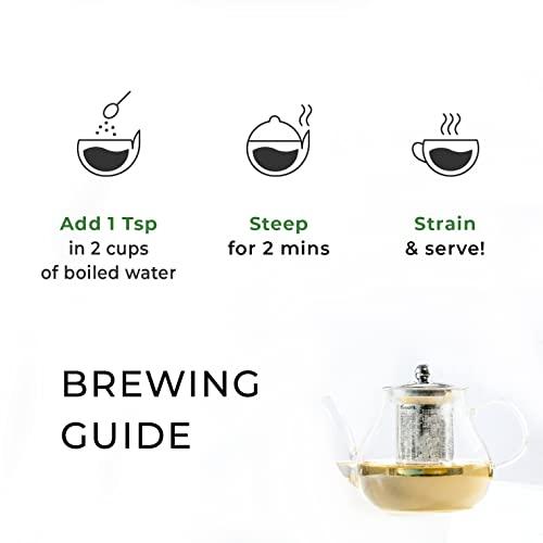 Deroi Tea DEROI TEA Assam Lush Green Tea | CARBON-FREE DRIED TEA | 100% Natural Whole Leaf | Assam Tea | 1Bud & 2 Leaves| Antioxidant Rich | Bitterless | 100 g - 60 Cups | Pack of 5