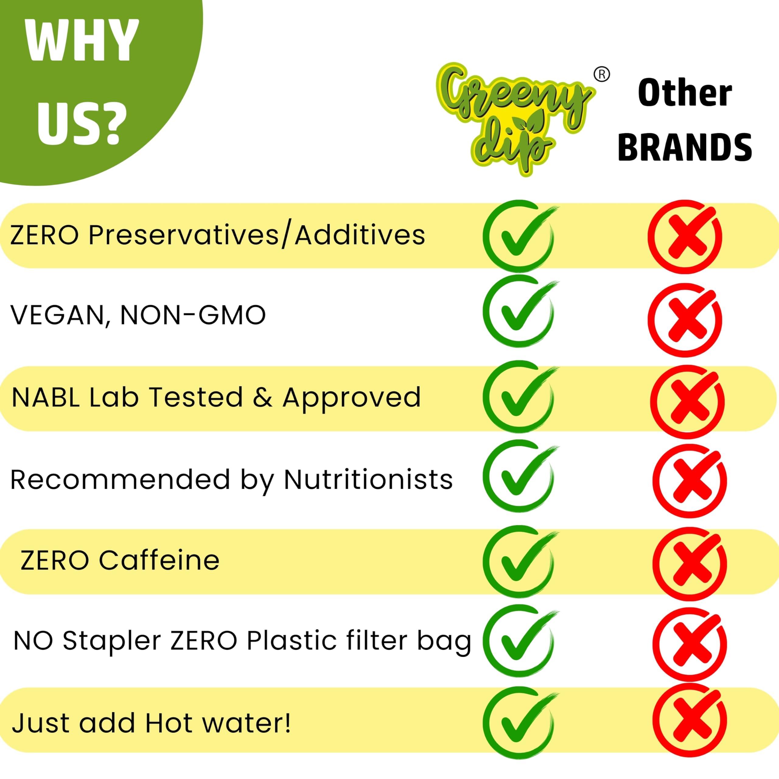 Greeny Dip Greeny Dip Balloon Vine Dip Soup | Kanphuta Soup | Mudakathan Soup | Agnibali Soup | Allena Soup | Instant Natural Soup | Sachet Soup | Wellness Soup| 10 sachets