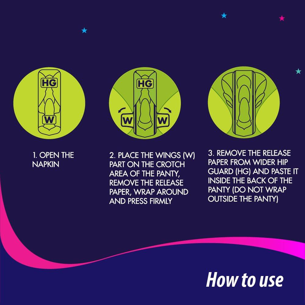 Sofy SOFY bodyfit overnight xxxl 3+3 sanitary pad Sanitary Pad (Pack of 6)