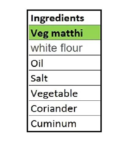Singla Singla Sweets Veg mathi 300g Snacks namkeen