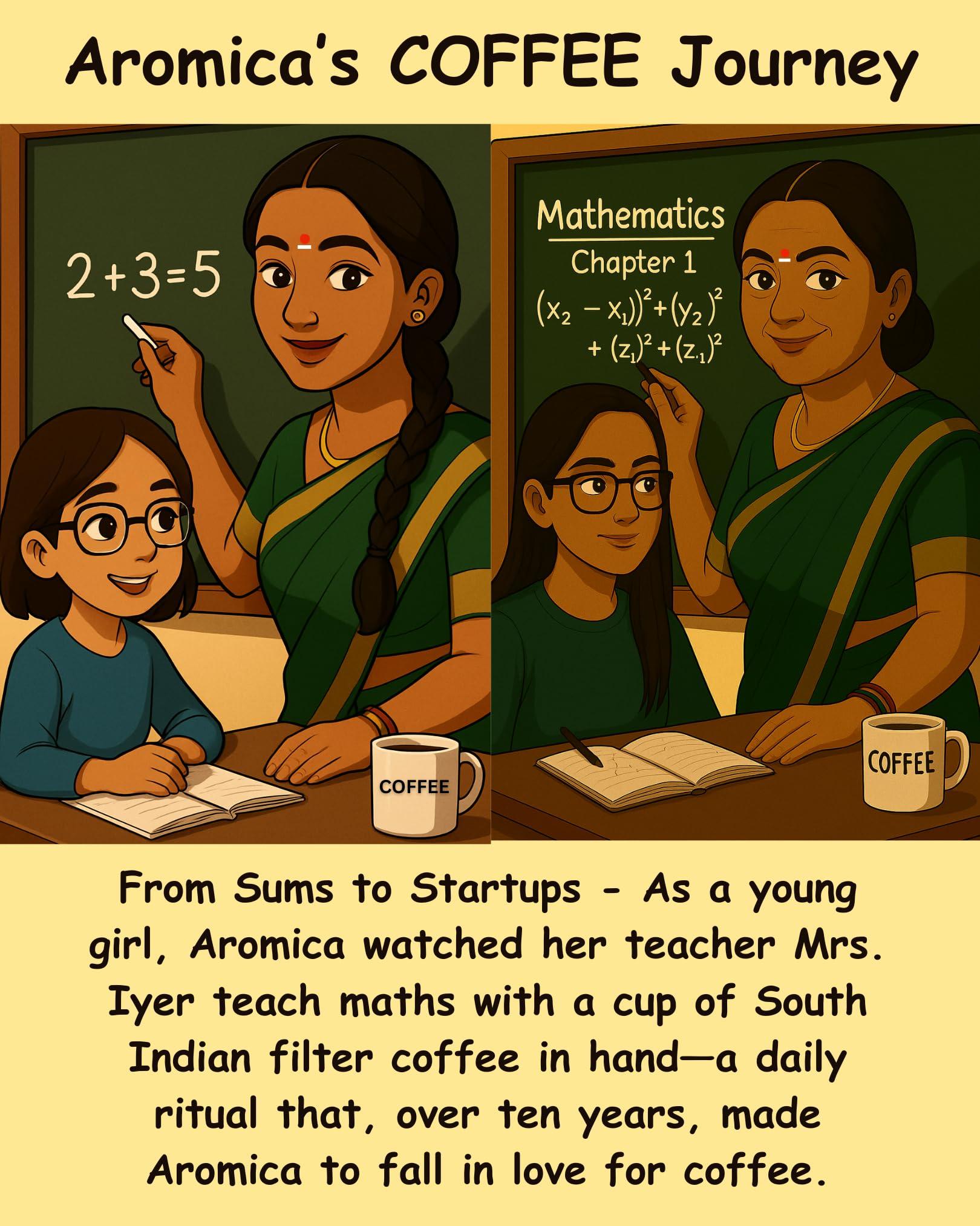 NICK OF TIME Nick of Time Traditional South Indian Chicory Filter Coffee Powder (85:15 Coffee Chicory Ratio) 100% Arabica AA Grade Dark Roast | Balanced Flavor & Aroma (500g|17.63 oz)
