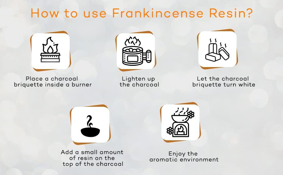 FLIRRON FLIRRON Oman Pure Frankincense Resin, Frankincense Resin, Boswellia carterii, Monastery Incense, Frankincense Tears, Granules (125 Gm)