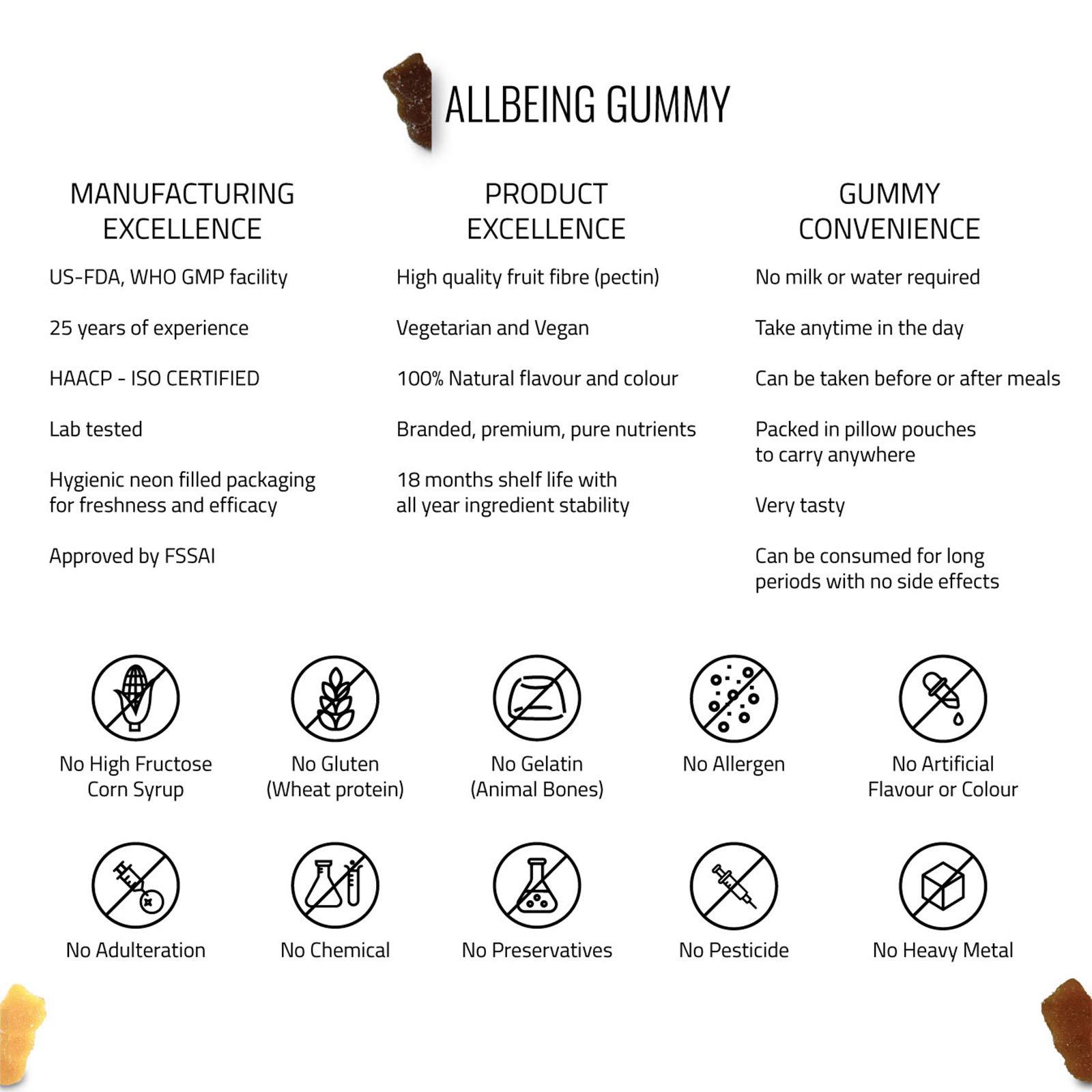 Allbeing Allbeing Eye Supplements Gummies | Insight for Complete Vision Support & Eye Health, Protects against - Dry Eyes, Eye strain, Blue light & Glare | Contains Lutein, Natural Astaxanthin, Bilberry Ext, Vitamins A,C, E, | 100% Natural Flavor - 30 Gummies