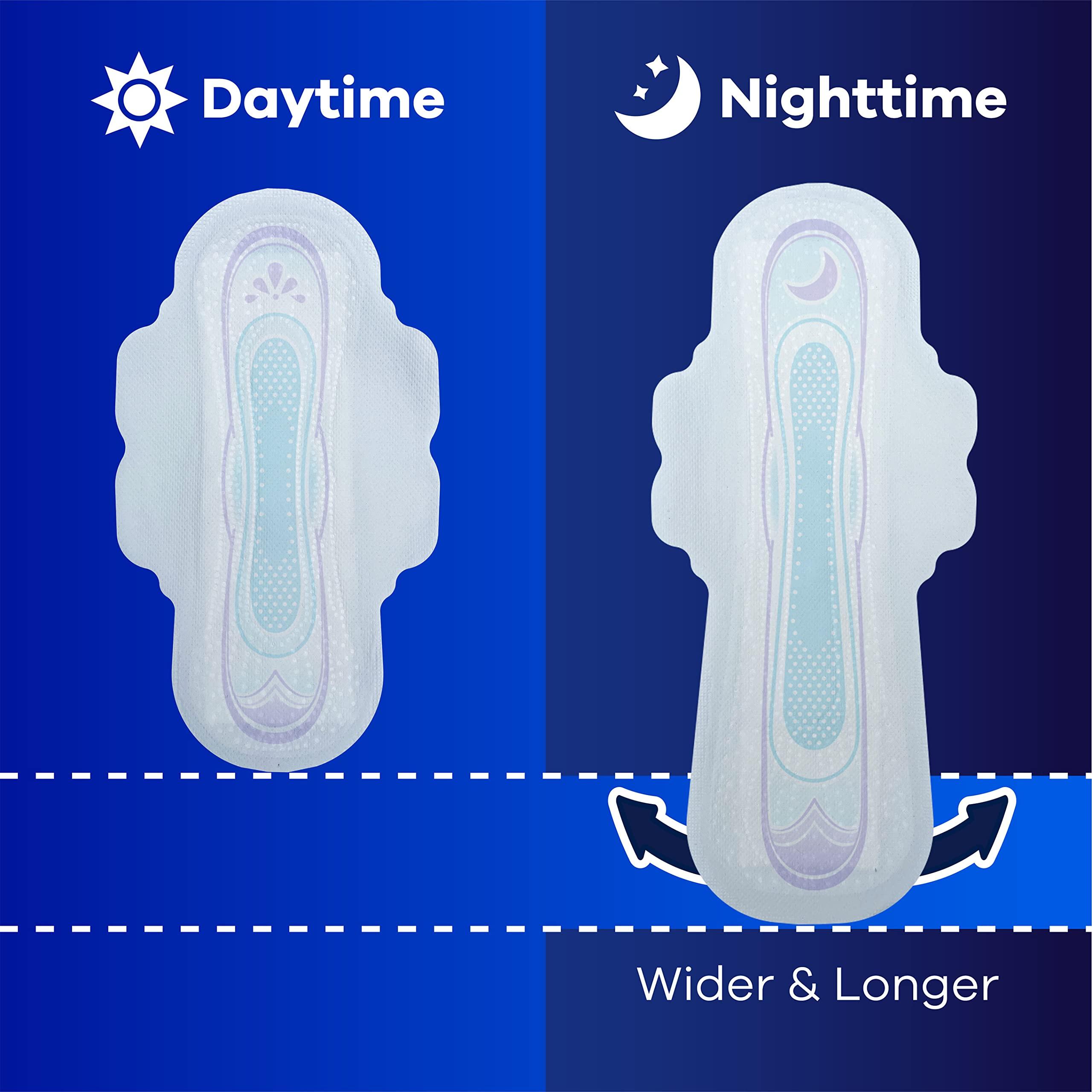 Always Always Ultra Thin, Size 1, Regular Pads With Wings, Unscented 36 Count