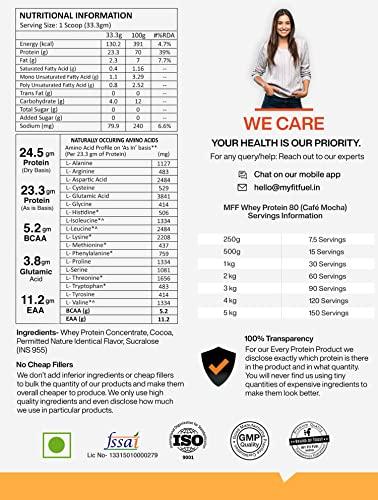 MyFitFuel MyFitFuel MFF Whey Protein 80 | 1 Kg, 30 Servings (Café Mocha)