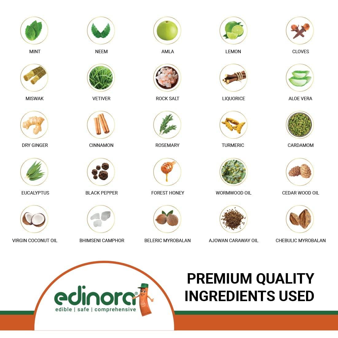 Nogi Monkey Brand Charcoal Toothpaste by Nogi (since 1911). Whitening stain removal ayurvedic toothpaste for total oral care. Herbal flouride-free toothpaste for all age groups-185g (pack of 2)