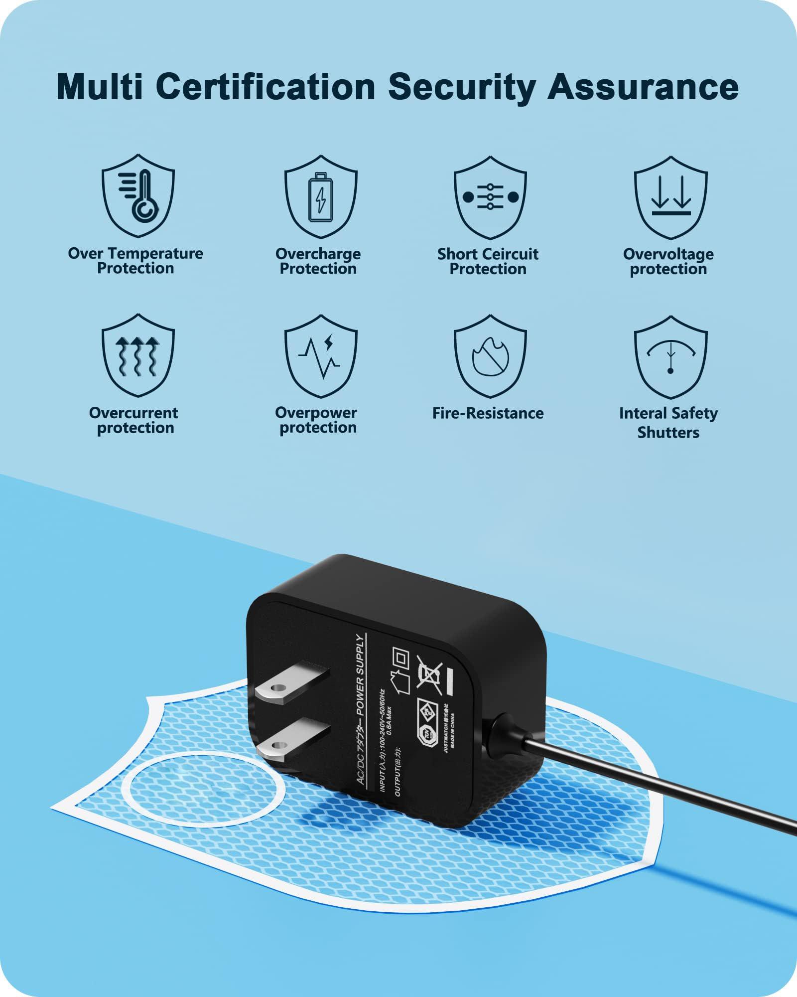 VHBW VHBW for Waterpik Replacement Charger, Compatible with Waterpik WP360 WP360W WP462 WP462W WP450 WP450W Water flosser Power Cord