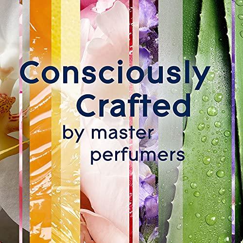 glade Glade Air Freshener Plugins Electric Scented Oil Warmer, 2.0 Count