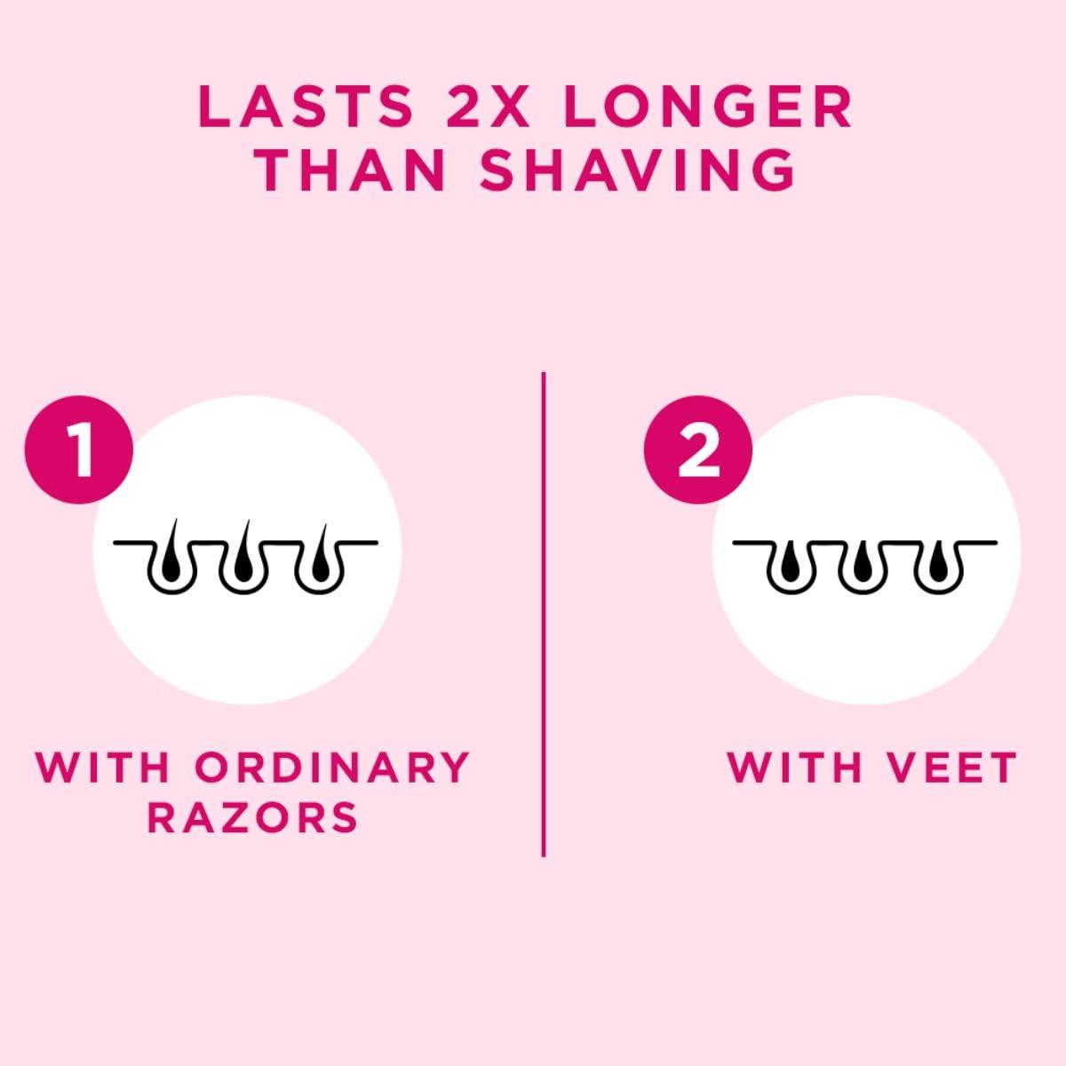 Veet Veet Hair Removal Cream for Dry Skin - 30g