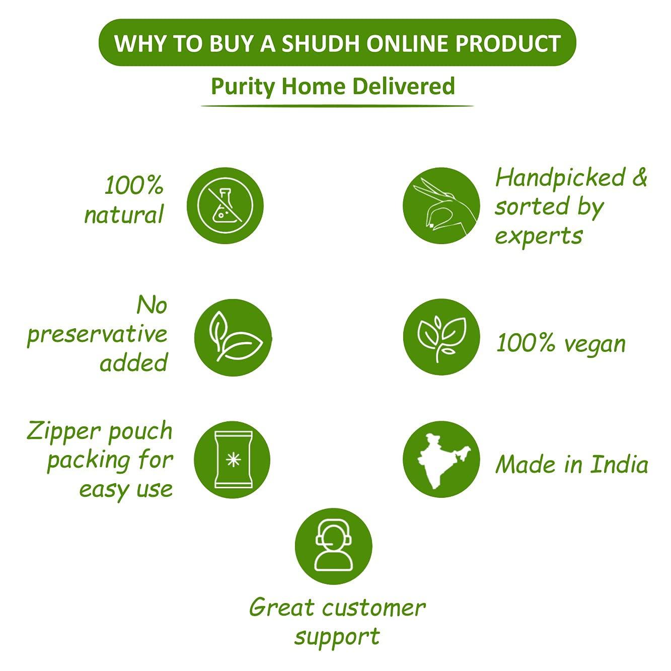 Shudh Online Shudh Online Fitkiri, Fitkari, Fitakri, Alum Powder, Patika (250 Grams) Phitkari for Water purification for facetion, Vastu, Shaving, Skin, Teeth, and Plants