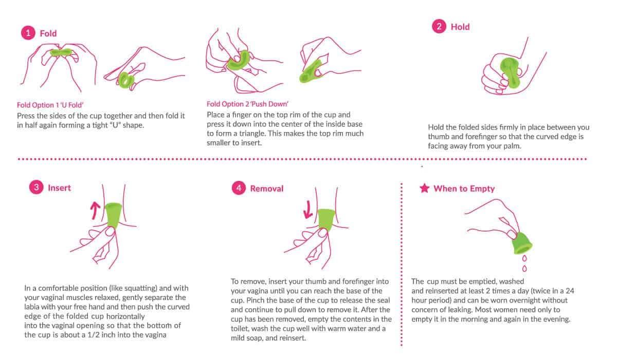 LAPTON Lapton White Reusable Silicone Small Size Menstrual Cup Pack of 1 (White_10 ML)