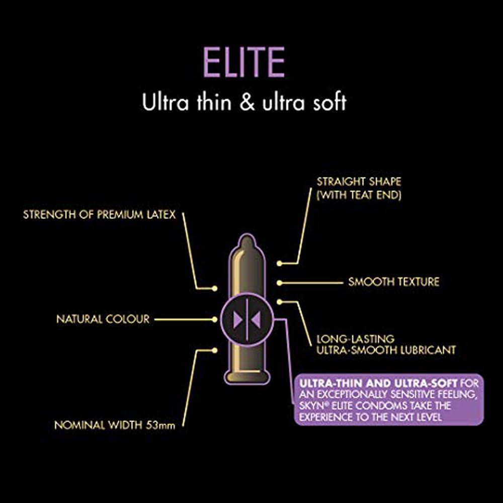 SKYN SKYN Elite ultra thin and ultra soft premium men condom 10p+3p- Pack of 13 non-Latex condoms
