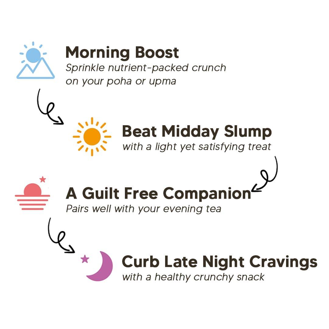 EAT BETTER CO Eat Better Co - Crispy Millet Mixture - Chatapata Healthy Namkeen - Ragi, Jowar, Rice Crispies roasted with Peanuts & Channa (Mast Masala, Super Saver Pack of Four - 400 grams)