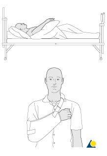 METRON METRON-Hand Arm Wrist Support Slope Elevator for Recovery, Stabilization from Swelling Edema Splinting Fabrication Stroke Recovery