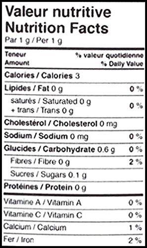 NOURCERY Nourcery Sumac Powder, 100g (Tangy Lemony Spice)