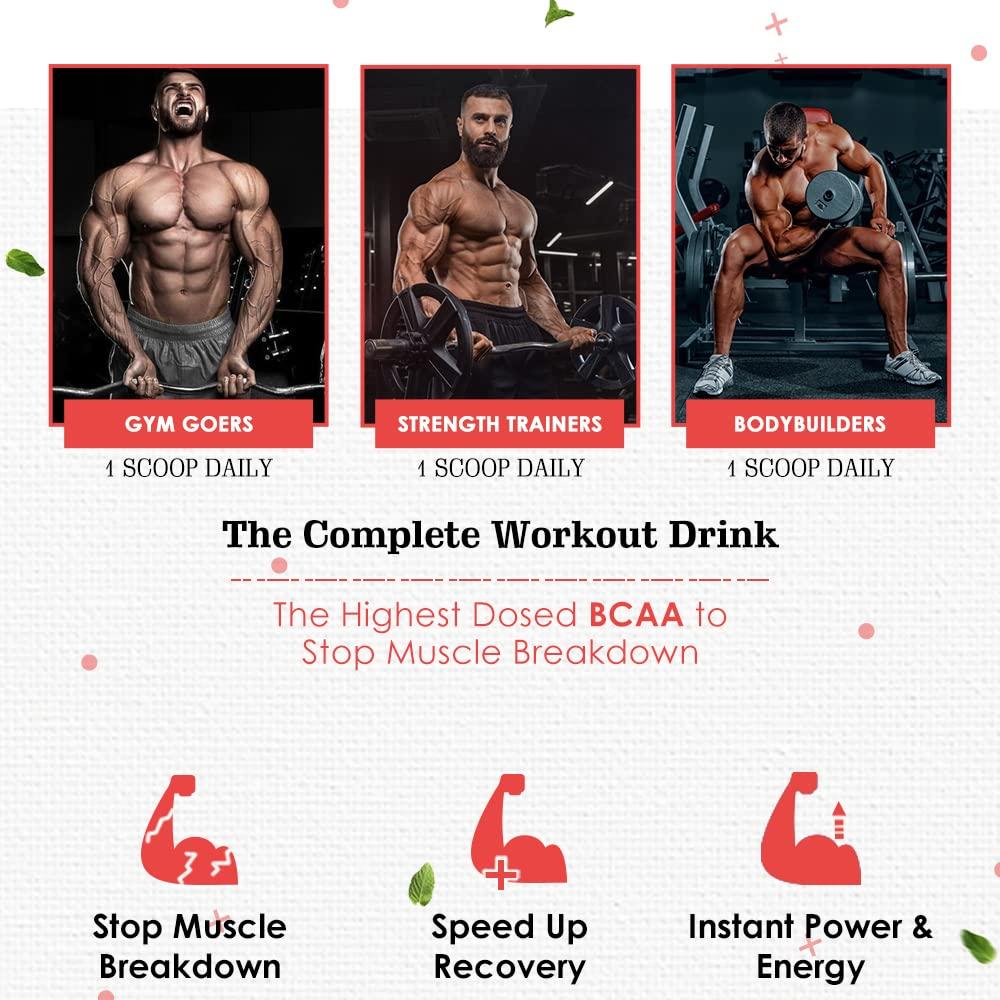 Naturyz NATURYZ BCAA Energy Blast Pre Intra Post Workout Supplement With 7000 BCAA | Glutamine | Citrulline | Beta-Alanine for Muscle Recovery | Power & Energy-450 Grams(Guava Flavor)