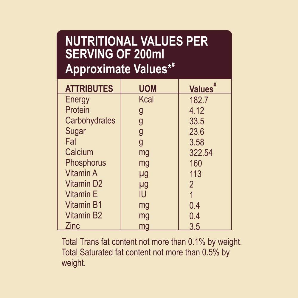 HERSHEY'S Big Bazaar Combo - Hershey's Milk Shake, Cookies and Cream, 200ml (Buy 2 Get 1, 3 Pieces) Promo Pack