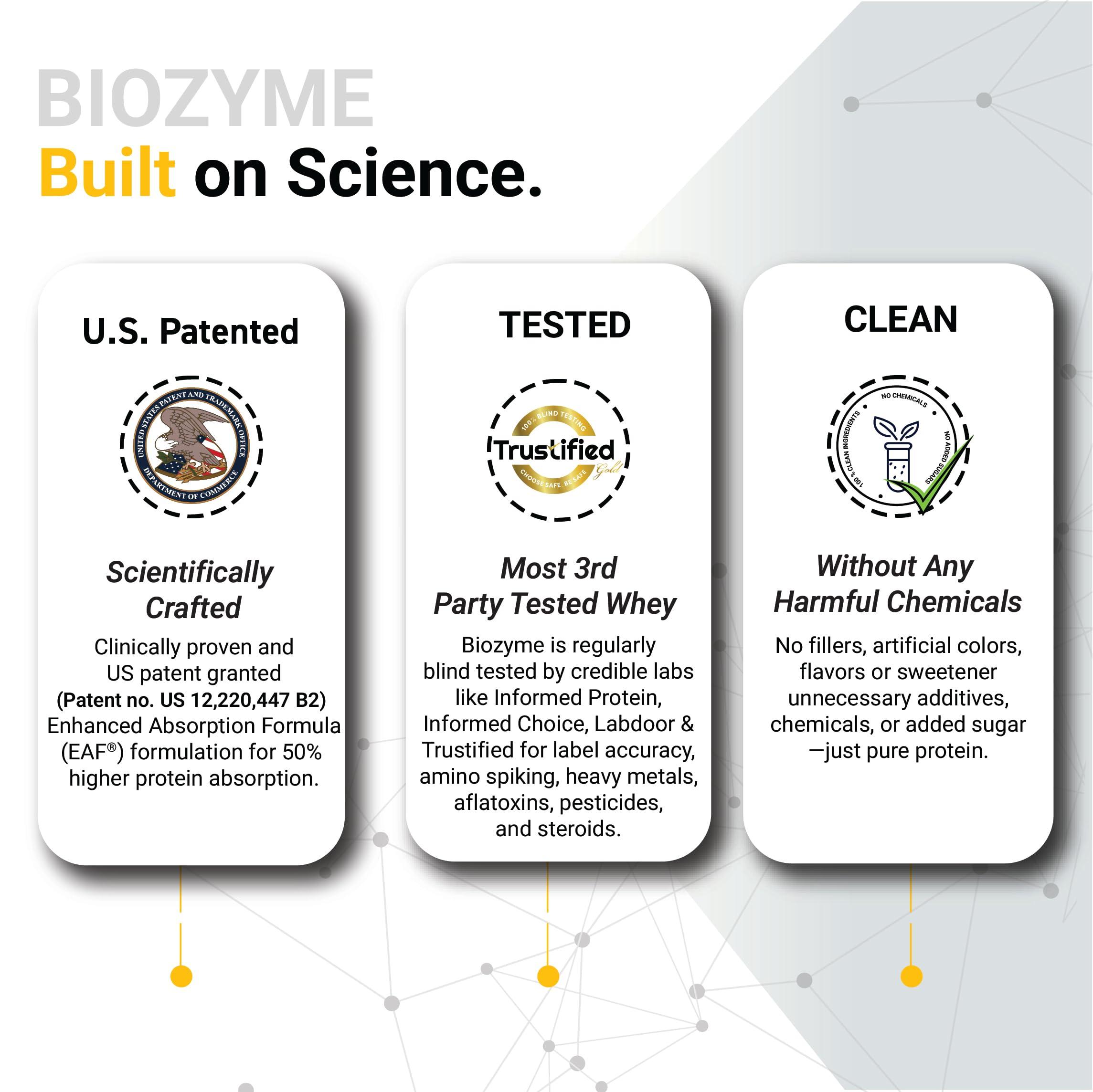 MuscleBlaze MuscleBlaze Biozyme Performance Whey Protein 5 Sachet Travel Pack (5x36g) | Magical Mango | Clinically Tested 50% Higher Protein Absorption, Informed Choice UK Certified & US Patent Published EAF