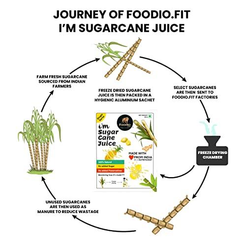 Foodio.fit Foodio.fit Sugarcane Juice Premix Powder Sachets - 3 Packs | Dried Sugarcane Juice Pouch| Ganne ka Juice - 90G