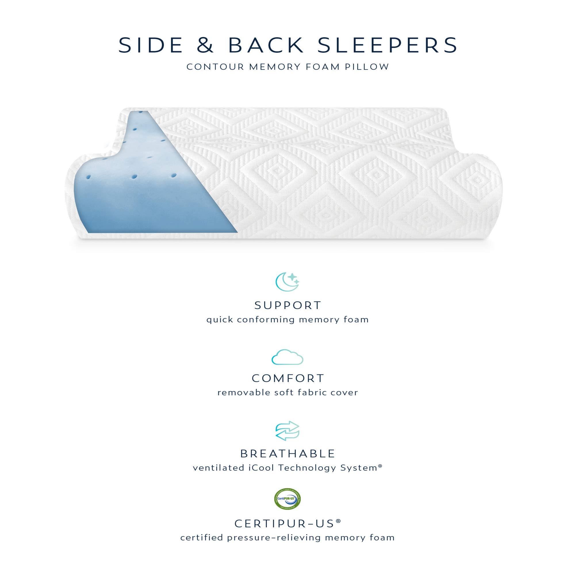 SensorPEDIC SensorPEDIC Solutions by SensorGel Contour Memory Foam Side and Back Sleepers Bed Pillow, Oversized, White