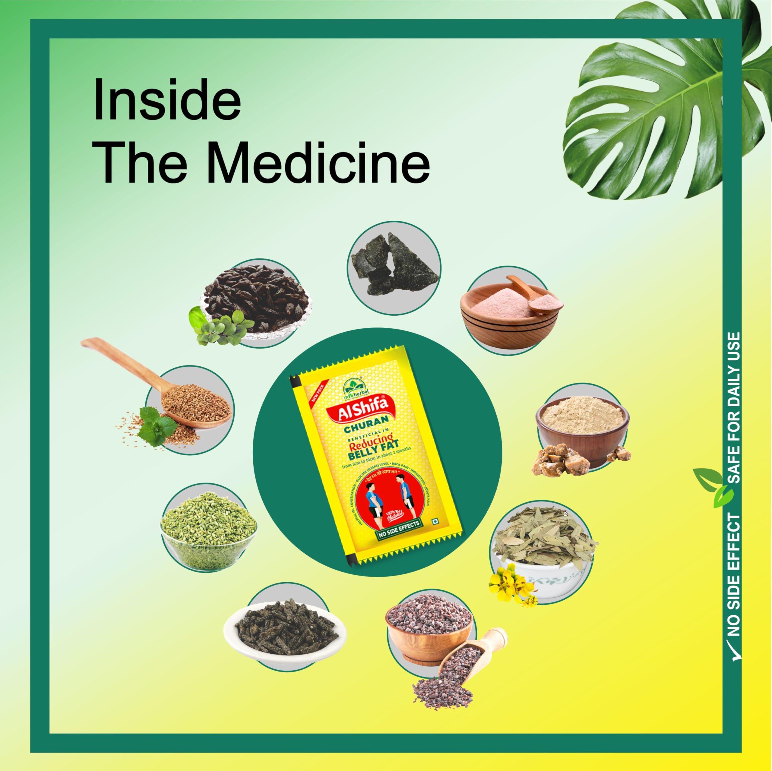 Alshifa M.F.B. Herbal Dawakhana Al Shifa Churan