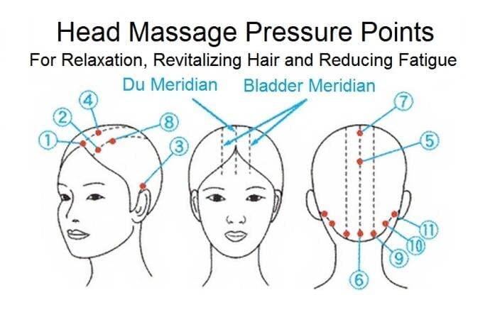 COUNTRY HUB Country Hub Bokomo Head Massager Scalp Massage Machine Scalp Scratcher Metal Scalp Masager Head Scratcher for Head Masage, Body Relaxing, Pain Relief and Hair Massage Spring (Pack of 1)