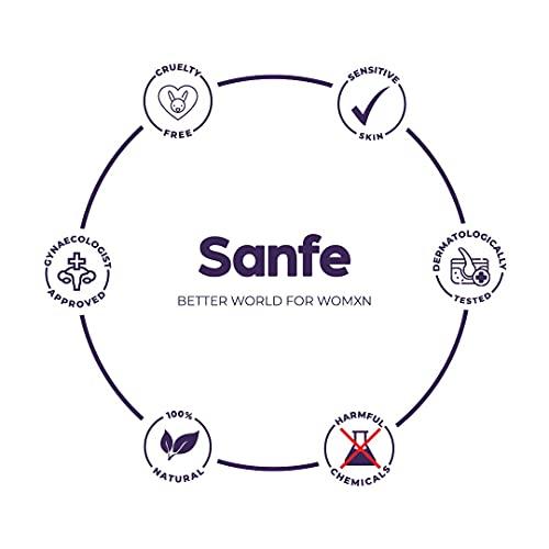 Sanfe Sanfe Desire Facial Precision Electric Trimmer for Perfect eyebrows | Sleek & Flexible hold | Anti Slip Grip | Designed for Shaping Brows | Easy & Safe | Upto 2 hours running time