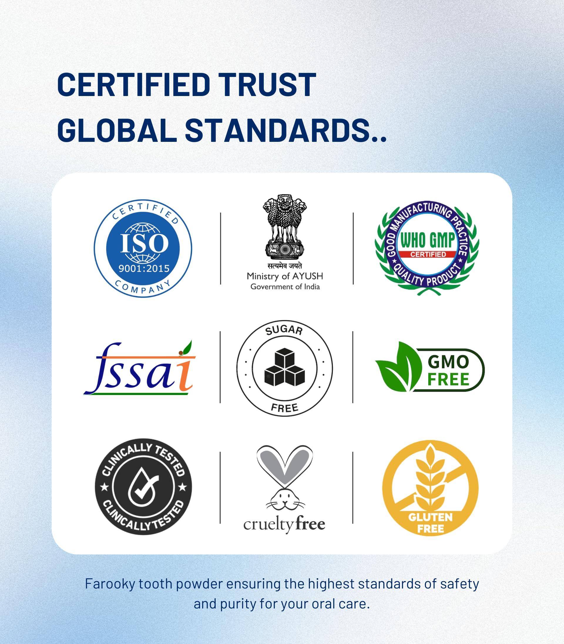 Farooky Farooky Tooth Powder 40 Grams (Pack Of 4) | Herbal Ayurvedic Charcoal Toothpowder Manjan For Complete Oral Care, Teeth Whitening & Tooth Decay By Zinda Tilismath