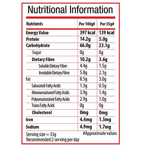 Bagrry's Bagrry's White Oats, 1000g & 200g Combo Pack | Natural Whole Grain | High Soluble Fibre | Protein Goodness | Helps Manage Weight & Reducing Cholesterol | Breakfast Cereal | Plain Oats Pouch