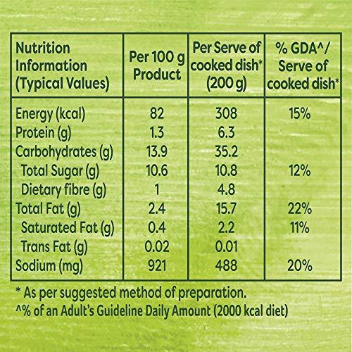 Knorr Knorr Pizza & Pasta Sauce, 200 g