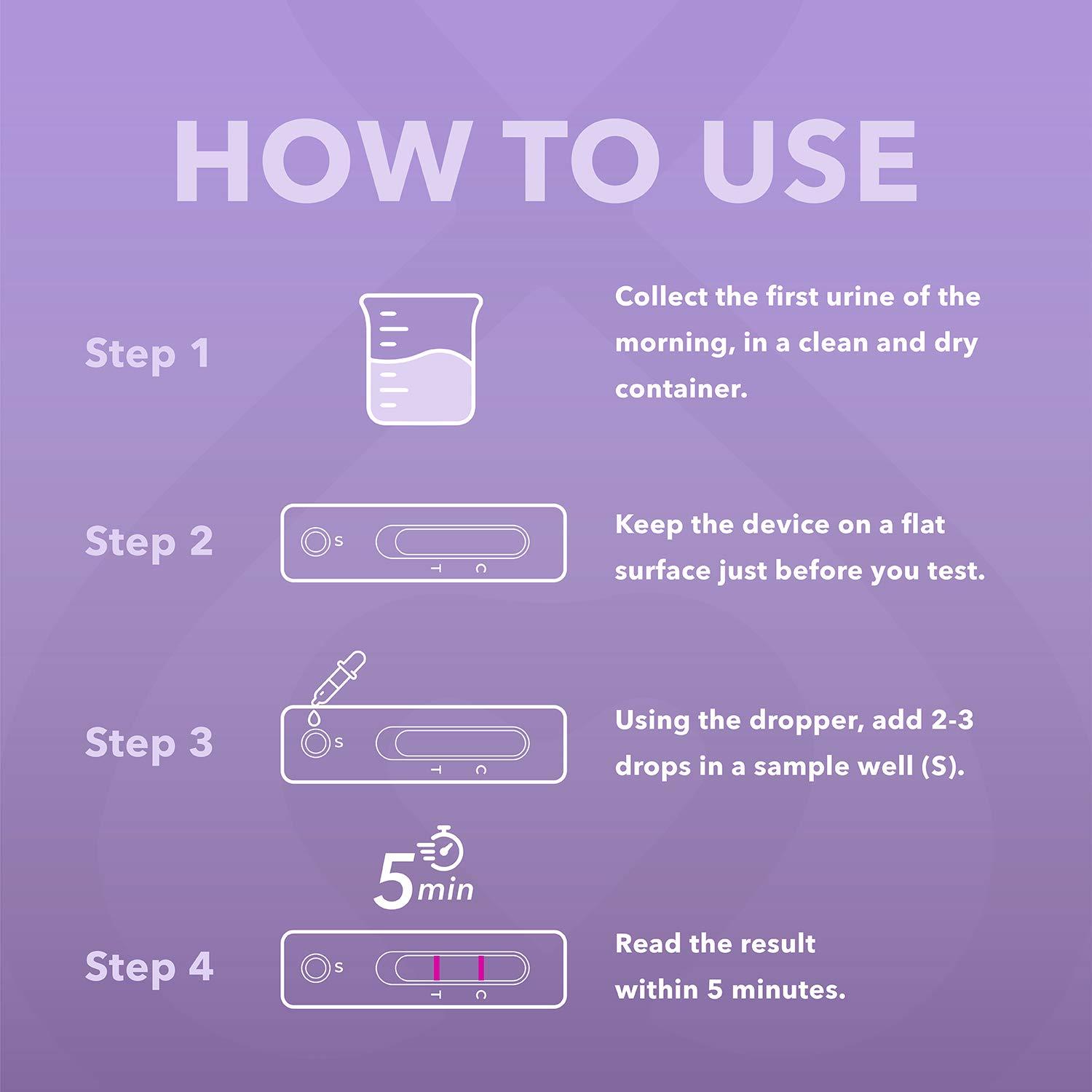 Cipla Cipla Mamaxpert Rapid Pregnancy Detection Kit (10 Pack)