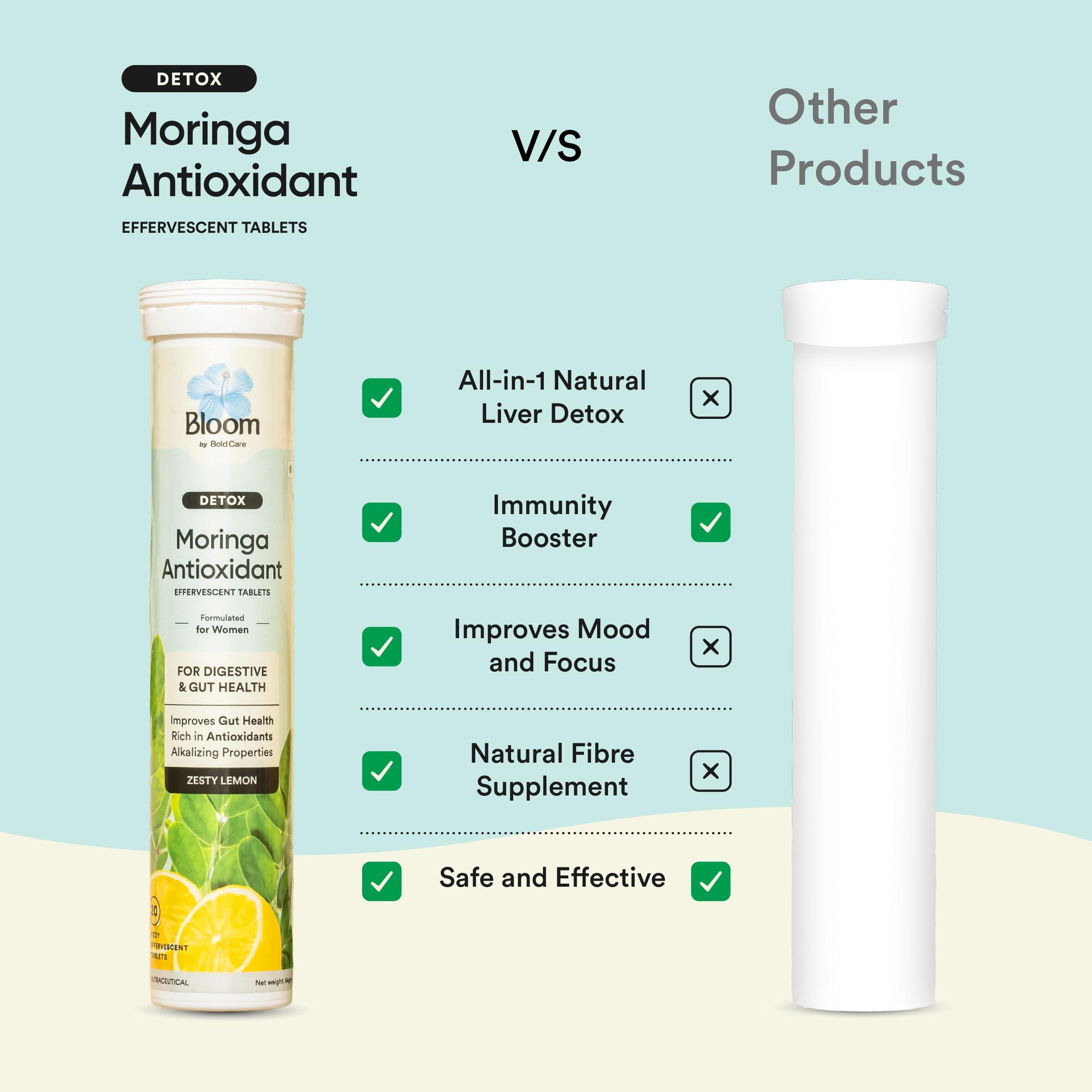 Bloom by Boldcare Bloom Moringa Antioxidant Effervescent Tablets | 20 Effervescent Tablets (Pack of 2) | Natural Liver Detox and Gut Health | Infused with Organic Moringa Leaf Powder | Lemon Flavour