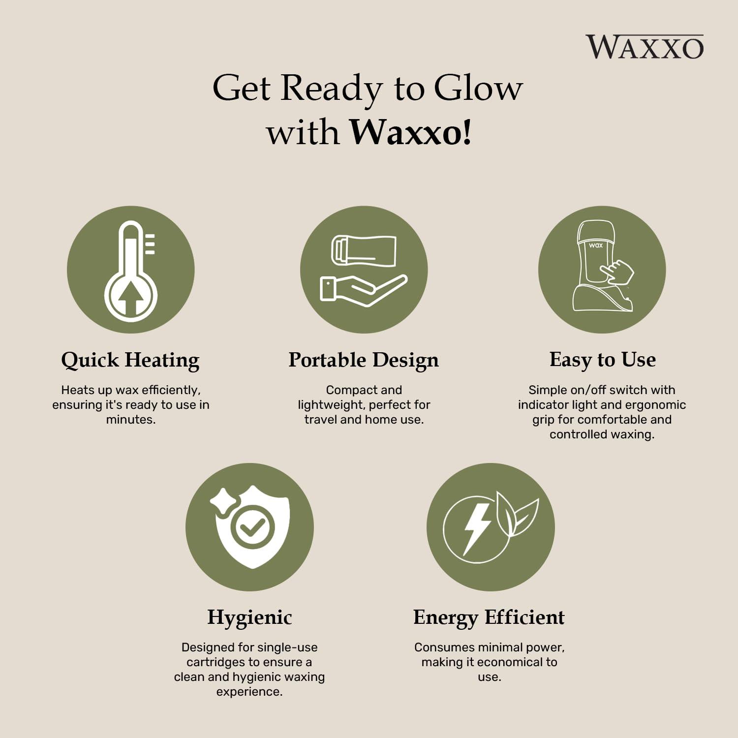 Waxxo Waxxo Women, Roll-On Depilatory Wax Heater - White | Fast Heating Capacity For 100Ml Hair Removal Refills