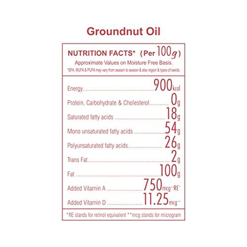 GULAB Gulab Cold Pressed Groundnut Oil - 1 Litre | Peanut Oil | Sing Tel | Kolhu / Kachhi Ghani / Chekku / Wood Pressed | Natural Oil | Chemical Free