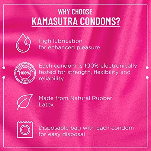 KamaSutra Kamasutra Ultra Thin+, Ultra Dotted Condoms 30 Count