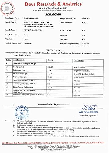 Amwel Amwel Gluten Free Nutri Millet Atta | Multi Millet Flour | Formulated by Dt Shweta Nagar | Vitazia Wellness