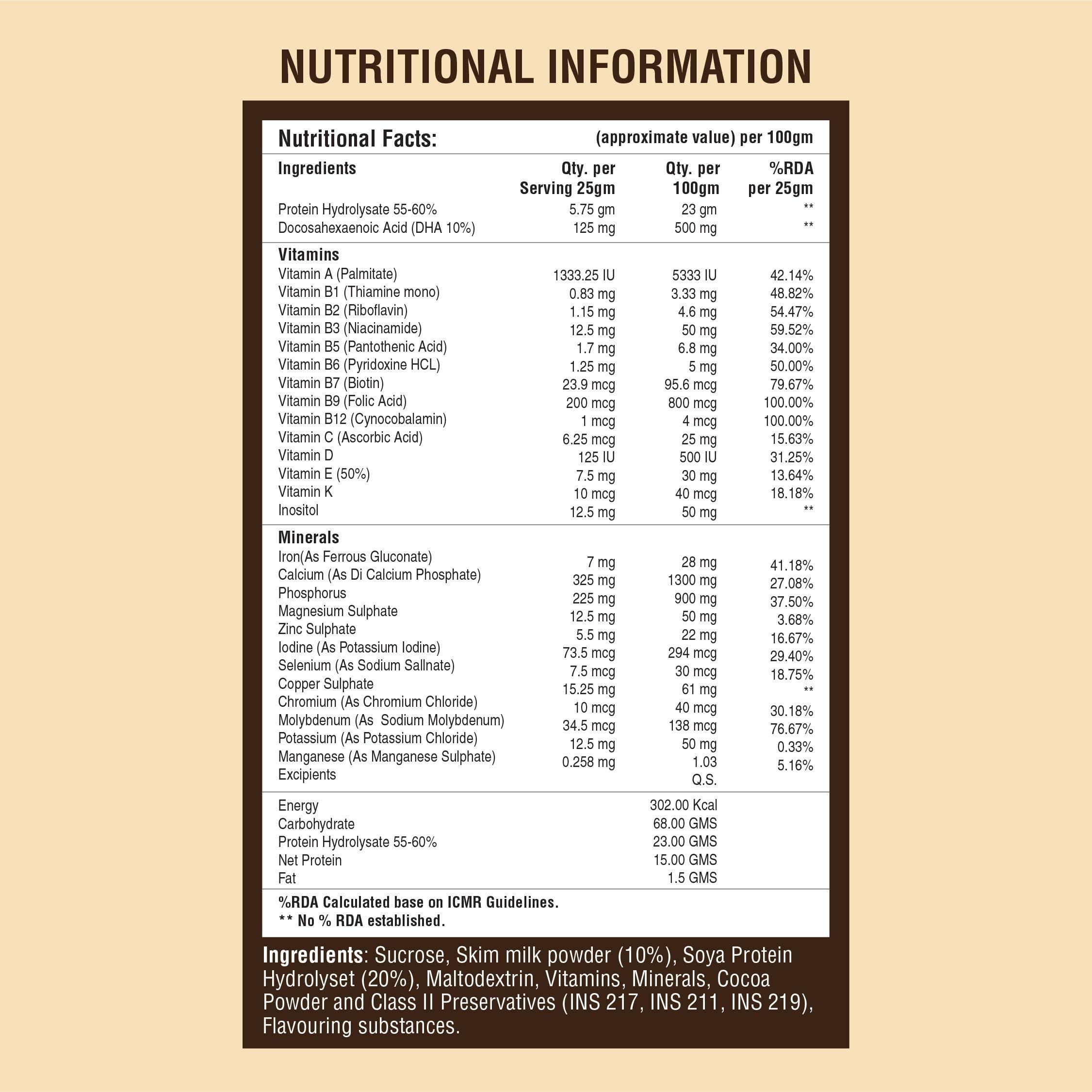 Delwis Delwis Diatein Powder - Diebetic Protein Powder - Vanilla Flavour With DHA - 400gm (Pack of 2)