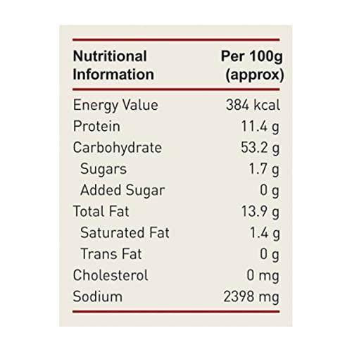 Priya Priya Meat Masala Powder - 50g (Pack of 6) - Authentic, Aromatic, Flavourful Spice Mix - Easy to Cook