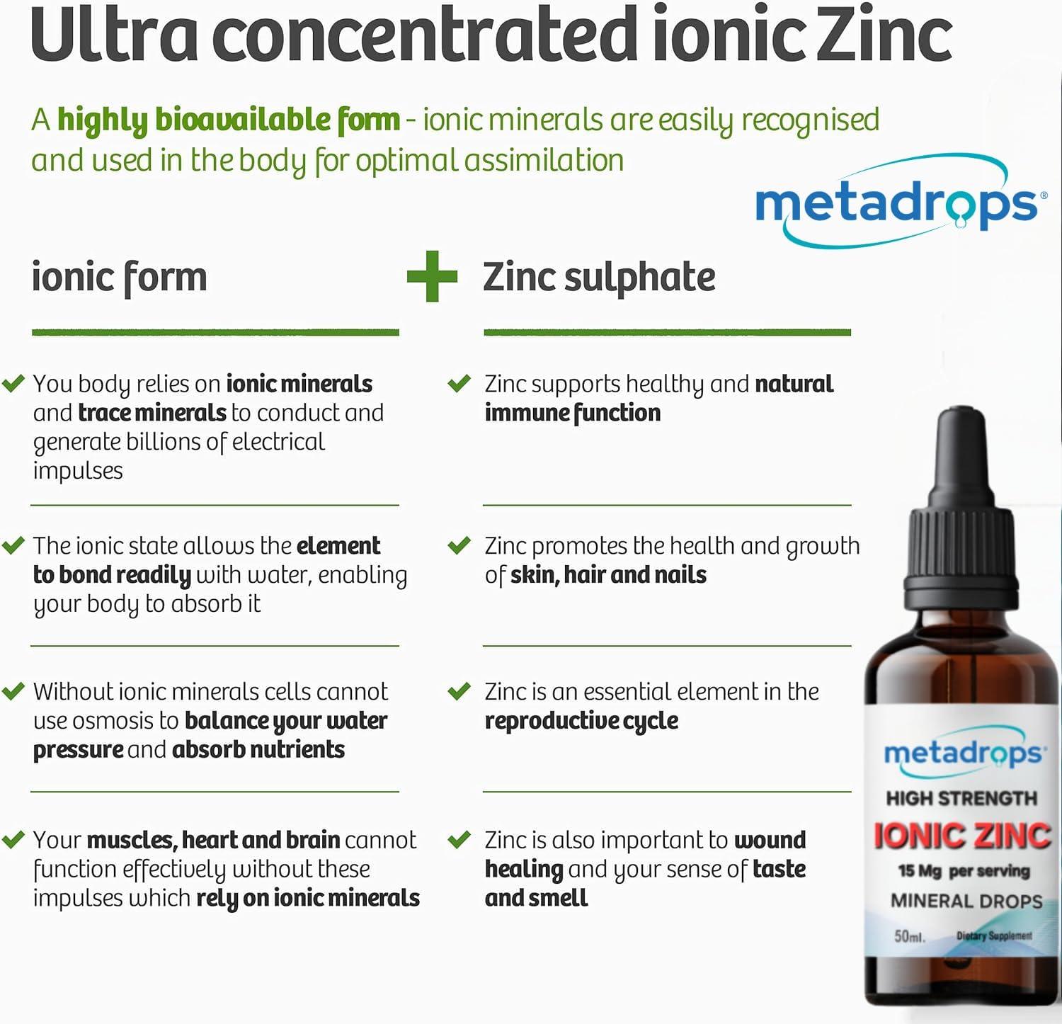 METADROPS MetaDrops Premium Ionic Zinc, 50ml - High Dose, Rapid Absorption for Optimal Health