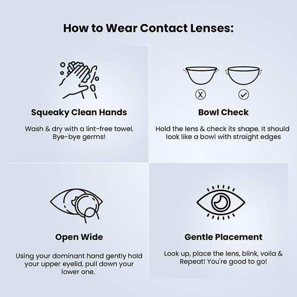 AQUALENS CONTACT LENSES Aqualens NXT One Lens Pack with Silicon Hydrogel (Power : -0.5)