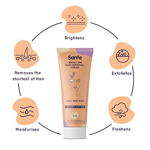 Sanfe Sanfe Hair Removal Gel- 100ml with Aloe Vera & Coconut Extracts (Hair removal Cream 100 gm)