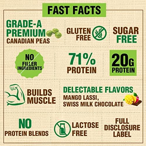 Neulife NEULIFE® CLEAN-PLANT Protein Isolate Powder | Vegan Protein Powder for Men & Women | Gluten & Sugar-free 500g (Mango Lassi)