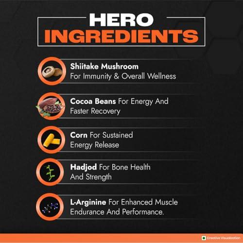 NUTRELA NUTRELA Sports Patanjali Premium Whey Isolate Protein Powder | 90% Protein, 7.5g BCAA, 5.7g Glutamine | 1kg Malai Kulfi Flavour