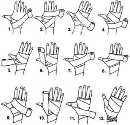 Maizo Maizo Stretchable Support Hand wrap, Workout/Boxing & Punching Great for MMA, Muay Thai, Martial Arts, Wrist Support for Adults (108, Black)