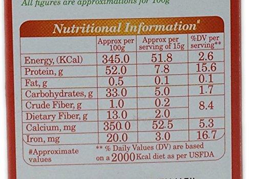 NUTRELA Nutrela SOYA Chunks, 200g Carton
