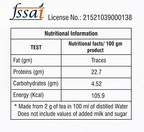 CHASKATEA CHASKA TEA Premium Masala Tea Powder 250 GRAM x 2 Classic Organic Black Tea 250 GRAM X 2 Aromatic Assam Natural Tea Leaves Chai Patti (with Free Slicer) (Pack Of 4)