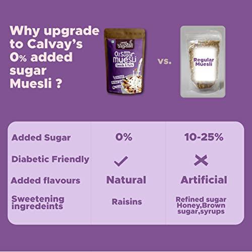 CALVAY'S Calvay's VegRich No Added Sugar Muesli (Assorted Combo) Diabetic Friendly | Sugar Free Muesli - Rolled Oats + Wheat Flakes + Barley + Almonds and Raisins (Assorted Zero Sugar Combo)