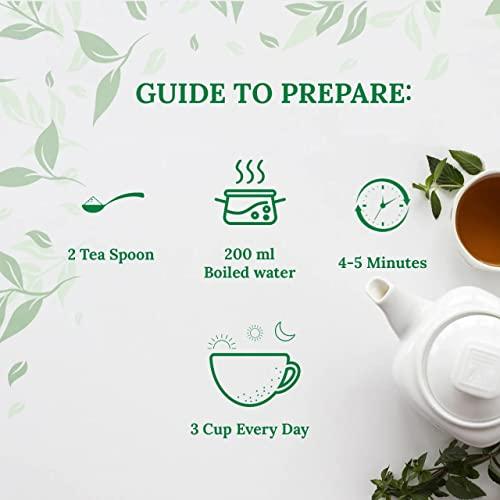 Taza Tea TAZA TEA - Combined Combo(Each of 250gms,Pack of 3) (PREMIUM NIGIRIS TEA ,ASSAM MASALA TEA,ELACHI TEA)